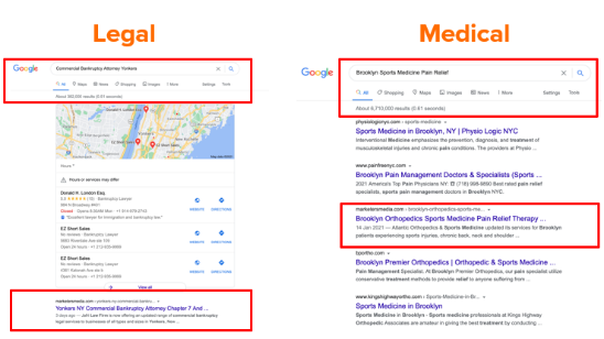 The Amplificator Marketing - Hyperlocal Ad